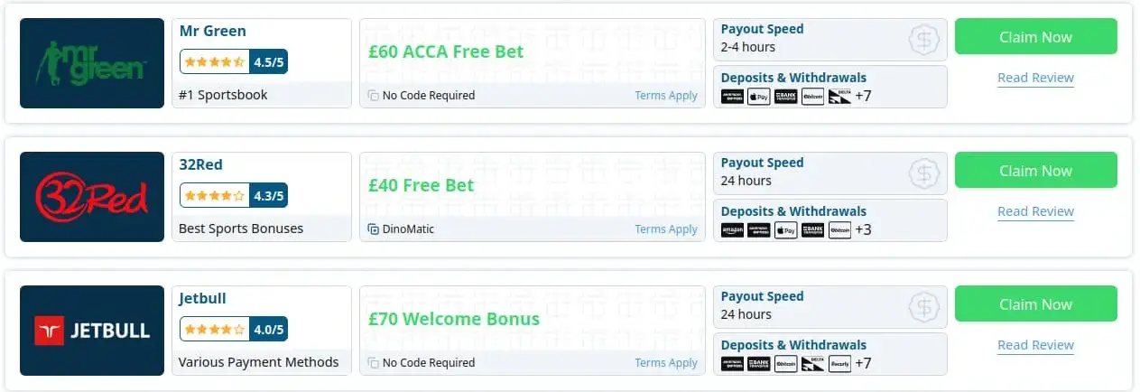 Casino & Sportsbook Reviews WordPress Plugin